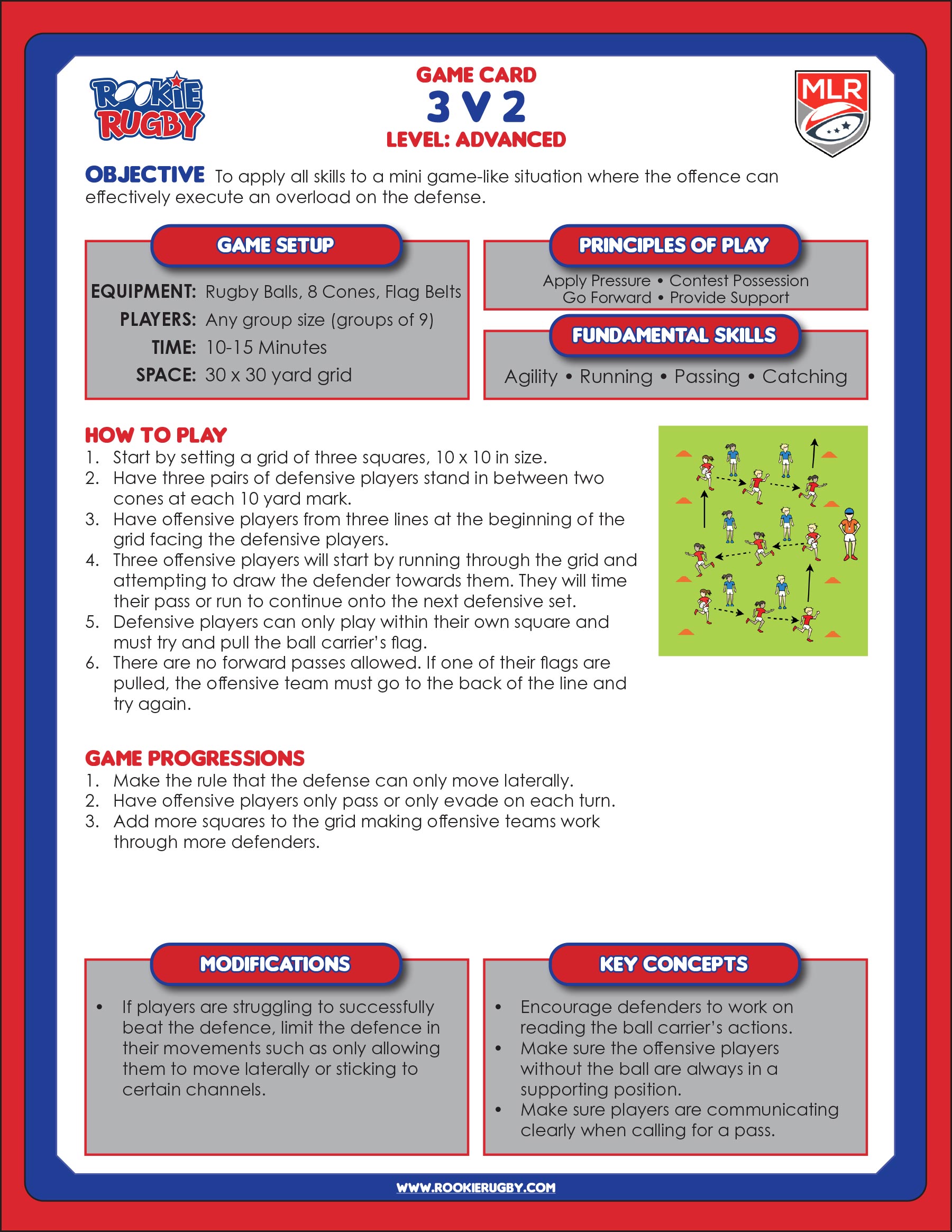 rr game cards 3-v-2